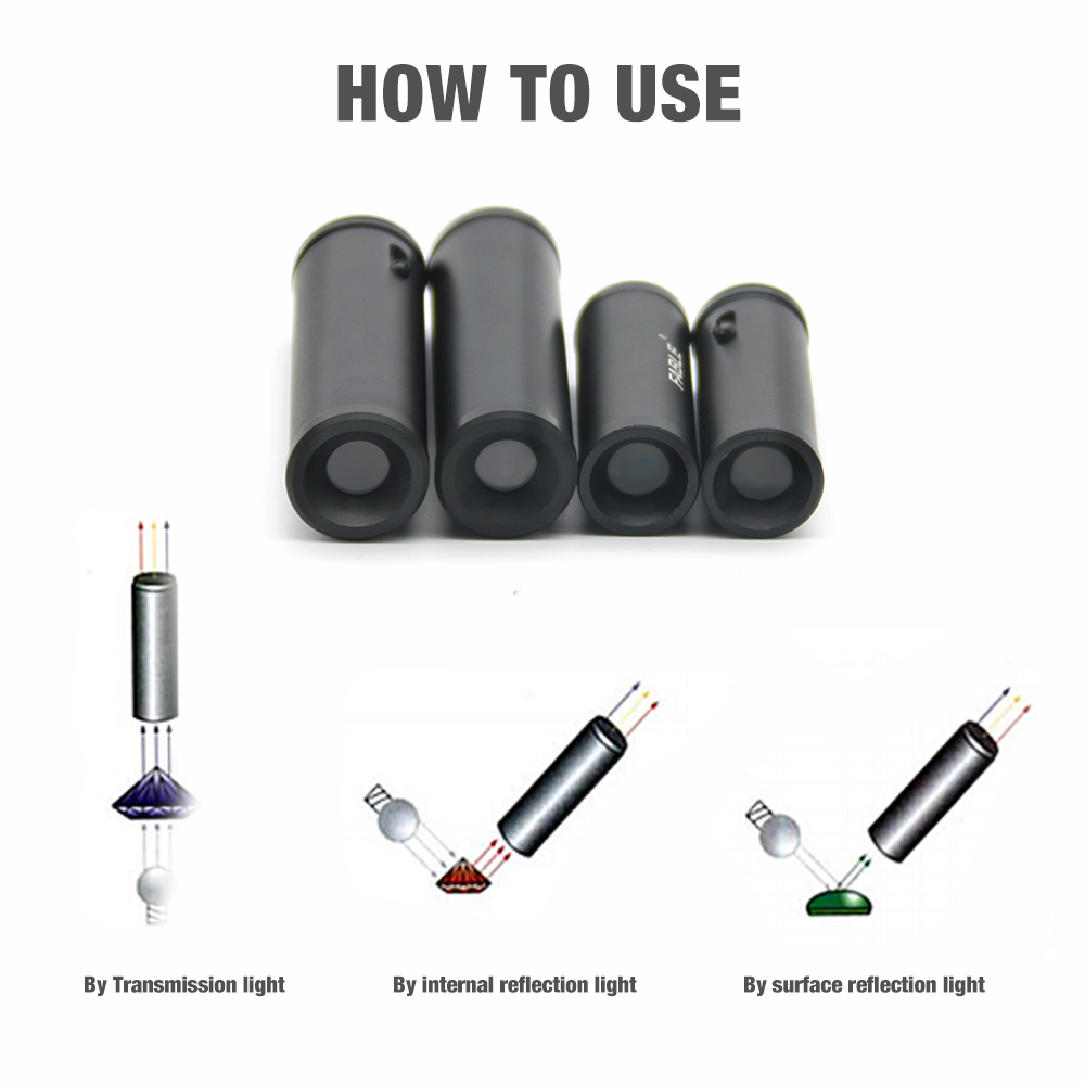Spectroscope Handheld - Gem Handheld verstelbare prismaspectroscoop voor sieraden,